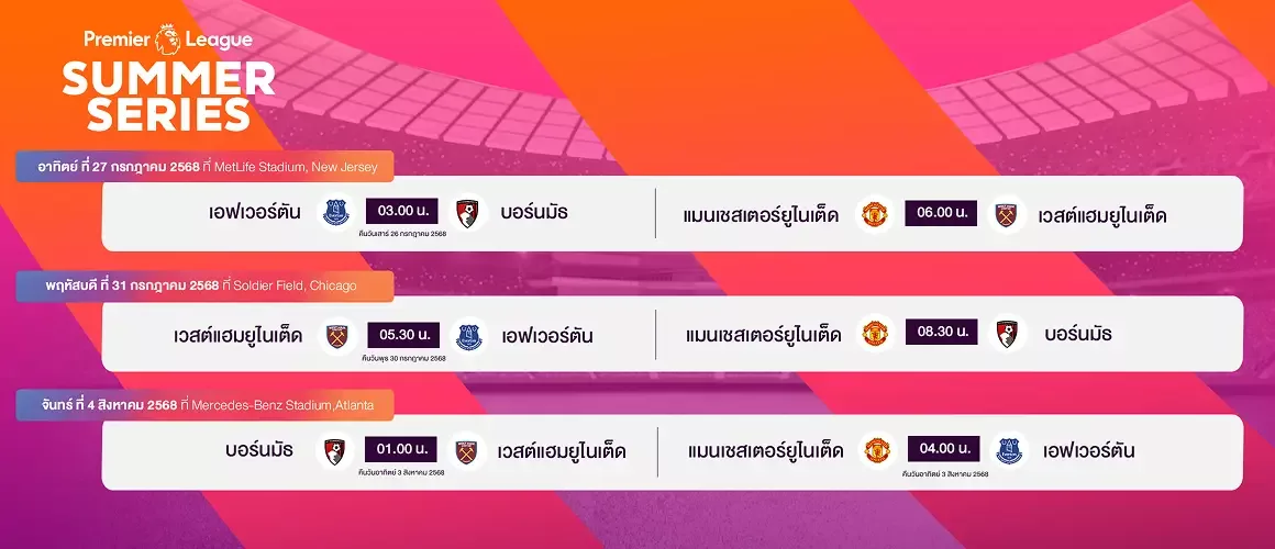 ดูบอลซัมเมอร์ซีรีส์