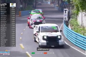 ดูหนัง Bangsaen Grand Prix 2025 (5 July 2025) ตอนที่ 2