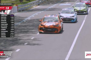 ดูหนัง การแข่งขันรถยนต์ทางเรียบ สนามที่ 2 (29-30 สิงหาคม 2569) TOYOTA GAZOO Racing Thailand 2026 Round 2 (29-30 Aug 2026) ตอนที่ 7