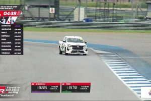 ดูหนัง การแข่งขันรถยนต์ทางเรียบ สนามที่ 3-4 (26-27 กันยายน 2569) Toyota Gazoo Racing Thailand 2026 Round 3-4 (26-27 Sep 2026) ตอนที่ 3