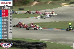ดูหนัง การแข่งขันโกคาร์ท สนามที่ 1 (2 มีนาคม 2568) Rok Cup Thailand 2025 Round 1 (2 March 2025) ตอนที่ 1