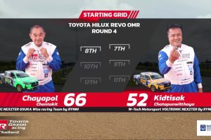 ดูหนัง การแข่งขันรถยนต์ทางเรียบ สนามที่ 3-4 (26-27 กันยายน 2569) Toyota Gazoo Racing Thailand 2026 Round 3-4 (26-27 Sep 2026) ตอนที่ 15