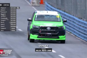 ดูหนัง บางแสน กรังด์ปรีซ์ 2025 (4 กรกฎาคม 2568) Bangsaen Grand Prix 2025 (4 July 2025) ตอนที่ 1