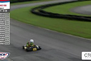 ดูหนัง การแข่งขันโกคาร์ท สนามที่ 2 (11 พฤษภาคม 2568) Rok Cup Thailand 2025 Round 2 (11 May 2025) ตอนที่ 1