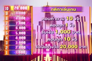 ดูหนัง โบกรถลุ้นล้าน Millionaire Van ตอนที่ 9