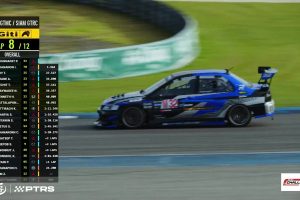 ดูหนัง พีที แม็กซ์นิตรอน เรซซิ่ง ซีรีส์ 2026 อีเวนต์ 2 (16 สิงหาคม 2026) PT Maxnitron Racing Series 2026 Event 2 (16 Aug 2026) ตอนที่ 8