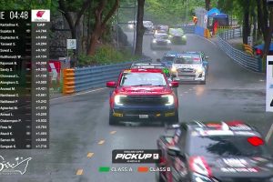 ดูหนัง บางแสน กรังด์ปรีซ์ 2026 (2-5 กรกฎาคม 2569) Bangsaen Grand Prix 2026 (2-5 Jul 2026) ตอนที่ 11