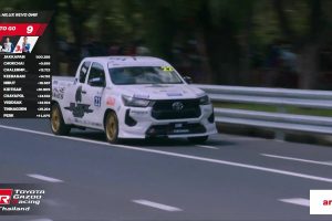 ดูหนัง การแข่งขันรถยนต์ทางเรียบ สนามที่ 2 (29-30 สิงหาคม 2569) TOYOTA GAZOO Racing Thailand 2026 Round 2 (29-30 Aug 2026) ตอนที่ 10