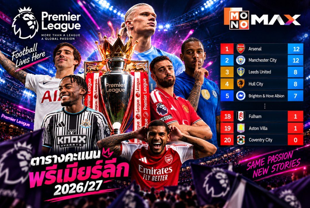 ตารางคะแนนพรีเมียร์ลีก 2026/27 ล่าสุด อัปเดตอันดับและคะแนน | MONOMAX