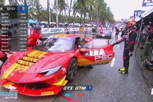 ดูหนัง Bangsaen Grand Prix 2025 (5 July 2025) ตอนที่ 8