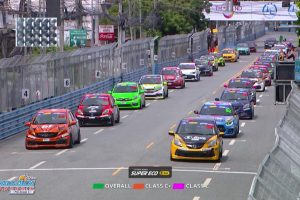 ดูหนัง บางแสน กรังด์ปรีซ์ 2025 (6 กรกฎาคม 2568) Bangsaen Grand Prix 2025 (6 July 2025) ตอนที่ 2