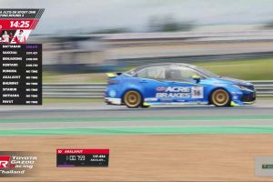 ดูหนัง การแข่งขันรถยนต์ทางเรียบ สนามที่ 3-4 (26-27 กันยายน 2569) Toyota Gazoo Racing Thailand 2026 Round 3-4 (26-27 Sep 2026) ตอนที่ 4