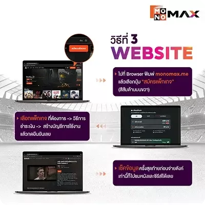 ขั้นตอนที่ 3