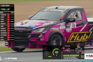 ดูหนัง พีที แม็กซ์นิตรอน เรซซิ่ง ซีรีส์ 2025 สนาม 5 (31 สิงหาคม 2025) PT Maxnitron Racing Series 2025 Race 5 (31 August 2025) ตอนที่ 6