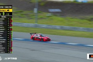 ดูหนัง พีที แม็กซ์นิตรอน เรซซิ่ง ซีรีส์ 2026 อีเวนต์ 2 (14 สิงหาคม 2026) PT Maxnitron Racing Series 2026 Event 2 (14 Aug 2026) ตอนที่ 2