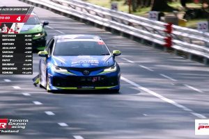 ดูหนัง การแข่งขันรถยนต์ทางเรียบ สนามที่ 2 (29-30 สิงหาคม 2569) TOYOTA GAZOO Racing Thailand 2026 Round 2 (29-30 Aug 2026) ตอนที่ 11
