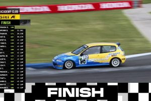 ดูหนัง พีที แม็กซ์นิตรอน เรซซิ่ง ซีรีส์ 2026 อีเวนต์ 2 (16 สิงหาคม 2026) PT Maxnitron Racing Series 2026 Event 2 (16 Aug 2026) ตอนที่ 1