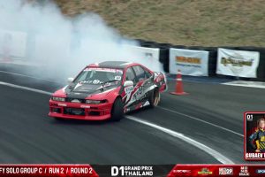 ดูหนัง ศึกการแข่งขันรถดริฟท์ระดับโลก Rd.1&2 (30 มีนาคม 2025) D1 Grand Prix Thailand 2025 Rd.1&2 (30 March 2025) ตอนที่ 3