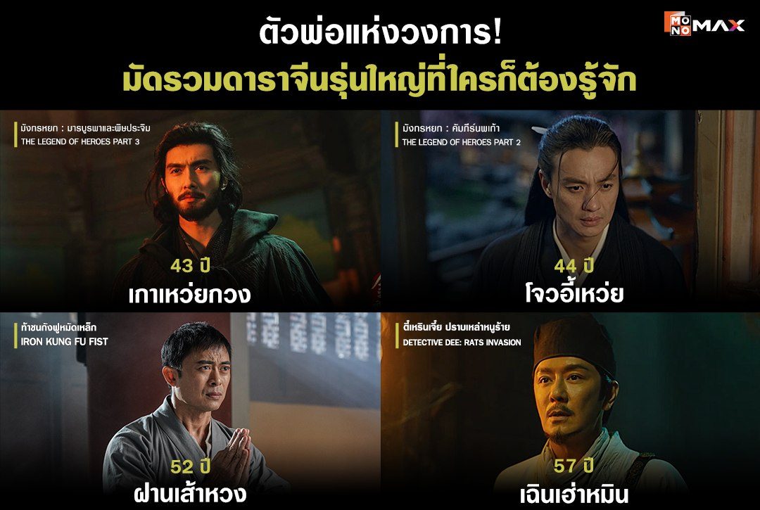 ตัวพ่อแห่งวงการ! มัดรวมดาราจีนรุ่นใหญ่ที่ใครก็ต้องรู้จัก