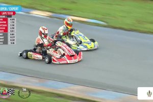 ดูหนัง การแข่งขันโกคาร์ทชิงแชมป์ประเทศไทย 2026 สนามที่ 1–2 (4 ตุลาคม 2569) Kart Championship of Thailand 2026 Round 1–2 (4 Oct 2026) ตอนที่ 4