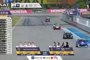 ดูหนัง การแข่งขันรถยนต์ทางเรียบมาราธอน สนามที่ 2 (19 กรกฎาคม 2569) RAAT Thailand Endurance Championship 2026 (19 July 2026) ตอนที่ 8