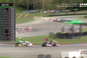 ดูหนัง การแข่งขันโกคาร์ทระดับประเทศ สนามที่ 1 (6 เมษายน 2568) Rotax Max Challenge Thailand 2025 Round 1 (6 April 2025) ตอนที่ 4
