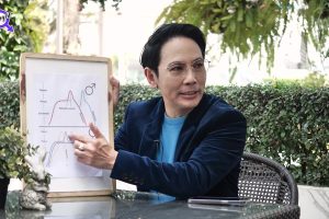 ดูหนัง The Sexologist ตอนที่ 87