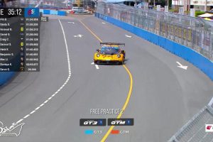 ดูหนัง บางแสน กรังด์ปรีซ์ 2026 (2-5 กรกฎาคม 2569) Bangsaen Grand Prix 2026 (2-5 Jul 2026) ตอนที่ 2