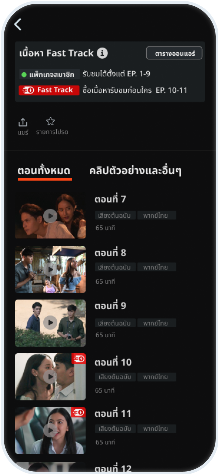 Fasttrack Step 1