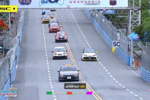 ดูหนัง บางแสน กรังด์ปรีซ์ 2025 (3 กรกฎาคม 2568) Bangsaen Grand Prix 2025 (3 July 2025) ตอนที่ 1