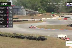 ดูหนัง การแข่งขันโกคาร์ทระดับนานาชาติ สนามที่ 1 (4-5 เมษายน 2569) RMC Asia Trophy Round1 (4-5 Apr 2026) ตอนที่ 8