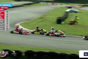 ดูหนัง การแข่งขันโกคาร์ทชิงแชมป์ประเทศไทย 2026 สนามที่ 1–2 (4 ตุลาคม 2569) Kart Championship of Thailand 2026 Round 1–2 (4 Oct 2026) ตอนที่ 6