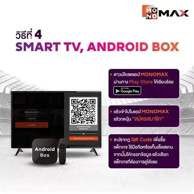 ขั้นตอนที่ 4