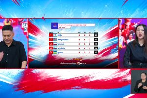 ดูหนัง สปอร์ต ราวด์อัพ Sports Round Up ตอนที่ 62