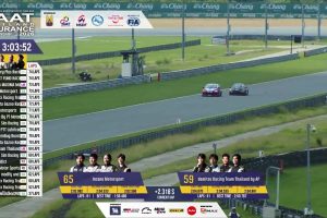 ดูหนัง การแข่งขันรถยนต์ทางเรียบมาราธอน สนามที่ 1 (31 พฤษภาคม 2569) RAAT Thailand Endurance Championship 2026 (31 May 2026) ตอนที่ 4