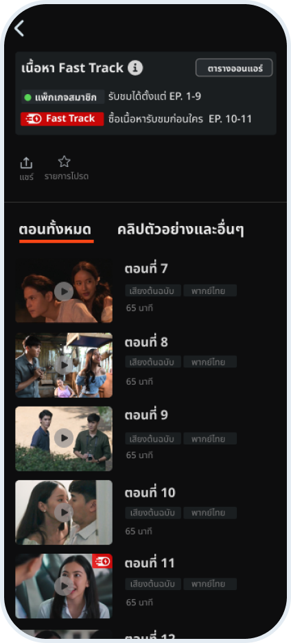 Fasttrack Step 4