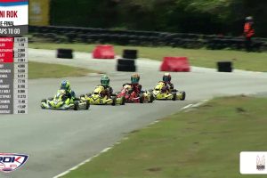 ดูหนัง การแข่งขันโกคาร์ท สนามที่ 4 (13 กันยายน 2569) Rok Cup Thailand 2026 Round 4 (13 September 2026) ตอนที่ 5