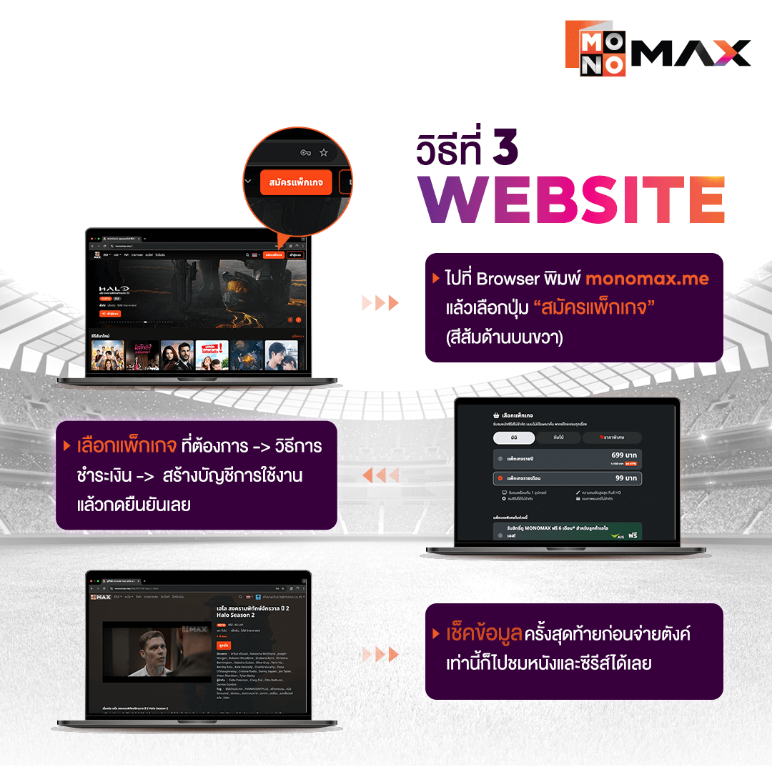 ขั้นตอนที่ 3
