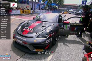 ดูหนัง บางแสน กรังด์ปรีซ์ 2025 (6 กรกฎาคม 2568) Bangsaen Grand Prix 2025 (6 July 2025) ตอนที่ 5